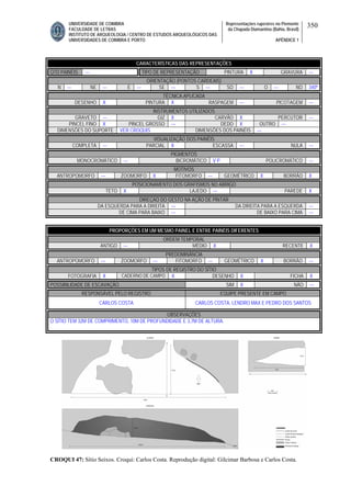 UNIVERSIDADE DE COIMBRA
FACULDADE DE LETRAS
INSTITUTO DE ARQUEOLOGIA / CENTRO DE ESTUDOS ARQUEOLÓGICOS DAS
UNIVERSIDADES DE COIMBRA E PORTO
Representações rupestres no Piemonte
da Chapada Diamantina (Bahia, Brasil)
APÊNDICE 1
350
CARACTERÍSTICAS DAS REPRESENTAÇÕES
QTD PAINÉIS --- TIPO DE REPRESENTAÇÃO PINTURA X GRAVURA ---
ORIENTAÇÃO (PONTOS CARDEAIS)
N --- NE --- E --- SE --- S --- SO --- O --- NO 340º
TÉCNICA APLICADA
DESENHO X PINTURA X RASPAGEM --- PICOTAGEM ---
INSTRUMENTOS UTILIZADOS
GRAVETO --- GIZ X CARVÃO X PERCUTOR ---
PINCEL FINO X PINCEL GROSSO --- DEDO X OUTRO ---
DIMENSÕES DO SUPORTE VER CROQUIS DIMENSÕES DOS PAINÉIS ---
VISUALIZAÇÃO DOS PAINÉIS
COMPLETA --- PARCIAL X ESCASSA --- NULA ---
PIGMENTOS
MONOCROMÁTICO --- BICROMÁTICO V P POLICROMÁTICO ---
MOTIVOS
ANTROPOMORFO --- ZOOMORFO X FITOMORFO --- GEOMÉTRICO X BORRÃO X
POSICIONAMENTO DOS GRAFISMOS NO ABRIGO
TETO X LAJEDO --- PAREDE X
DIREÇAO DO GESTO NA AÇÃO DE PINTAR
DA ESQUERDA PARA A DIREITA --- DA DIREITA PARA A ESQUERDA ---
DE CIMA PARA BAIXO --- DE BAIXO PARA CIMA ---
PROPORÇÕES EM UM MESMO PAINEL E ENTRE PAINÉIS DIFERENTES
ORDEM TEMPORAL
ANTIGO --- MÉDIO X RECENTE X
PREDOMINÂNCIA
ANTROPOMORFO --- ZOOMORFO --- FITOMORFO --- GEOMÉTRICO X BORRÃO ---
TIPOS DE REGISTRO DO SÍTIO
FOTOGRAFIA X CADERNO DE CAMPO X DESENHO X FICHA X
POSSIBILIDADE DE ESCAVAÇÃO SIM X NÃO ---
RESPONSÁVEL PELO REGISTRO EQUIPE PRESENTE EM CAMPO
CARLOS COSTA CARLOS COSTA, LENDRO MAX E PEDRO DOS SANTOS
OBSERVAÇÕES
O SÍTIO TEM 32M DE COMPRIMENTO, 10M DE PROFUNDIDADE E 3,7M DE ALTURA.
CROQUI 47: Sítio Seixos. Croqui: Carlos Costa. Reprodução digital: Gilcimar Barbosa e Carlos Costa.
 