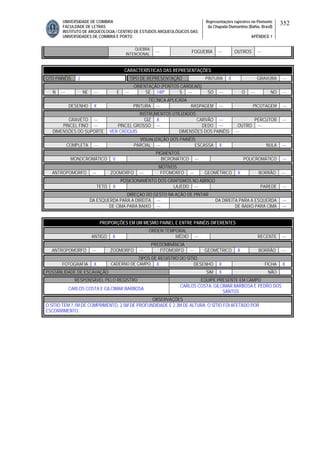 UNIVERSIDADE DE COIMBRA
FACULDADE DE LETRAS
INSTITUTO DE ARQUEOLOGIA / CENTRO DE ESTUDOS ARQUEOLÓGICOS DAS
UNIVERSIDADES DE COIMBRA E PORTO
Representações rupestres no Piemonte
da Chapada Diamantina (Bahia, Brasil)
APÊNDICE 1
352
QUEBRA
INTENCIONAL
--- FOGUEIRA --- OUTROS ---
CARACTERÍSTICAS DAS REPRESENTAÇÕES
QTD PAINÉIS 2 TIPO DE REPRESENTAÇÃO PINTURA X GRAVURA ---
ORIENTAÇÃO (PONTOS CARDEAIS)
N --- NE --- E --- SE 140º S --- SO --- O --- NO ---
TÉCNICA APLICADA
DESENHO X PINTURA --- RASPAGEM --- PICOTAGEM ---
INSTRUMENTOS UTILIZADOS
GRAVETO --- GIZ X CARVÃO --- PERCUTOR ---
PINCEL FINO --- PINCEL GROSSO --- DEDO --- OUTRO ---
DIMENSÕES DO SUPORTE VER CROQUIS DIMENSÕES DOS PAINÉIS ---
VISUALIZAÇÃO DOS PAINÉIS
COMPLETA --- PARCIAL --- ESCASSA X NULA ---
PIGMENTOS
MONOCROMÁTICO V BICROMÁTICO --- POLICROMÁTICO ---
MOTIVOS
ANTROPOMORFO --- ZOOMORFO --- FITOMORFO --- GEOMÉTRICO X BORRÃO ---
POSICIONAMENTO DOS GRAFISMOS NO ABRIGO
TETO X LAJEDO --- PAREDE ---
DIREÇAO DO GESTO NA AÇÃO DE PINTAR
DA ESQUERDA PARA A DIREITA --- DA DIREITA PARA A ESQUERDA ---
DE CIMA PARA BAIXO --- DE BAIXO PARA CIMA ---
PROPORÇÕES EM UM MESMO PAINEL E ENTRE PAINÉIS DIFERENTES
ORDEM TEMPORAL
ANTIGO X MÉDIO --- RECENTE ---
PREDOMINÂNCIA
ANTROPOMORFO --- ZOOMORFO --- FITOMORFO --- GEOMÉTRICO X BORRÃO ---
TIPOS DE REGISTRO DO SÍTIO
FOTOGRAFIA X CADERNO DE CAMPO X DESENHO X FICHA X
POSSIBILIDADE DE ESCAVAÇÃO SIM X NÃO
RESPONSÁVEL PELO REGISTRO EQUIPE PRESENTE EM CAMPO
CARLOS COSTA E GILCIMAR BARBOSA
CARLOS COSTA, GILCIMAR BARBOSA E PEDRO DOS
SANTOS
OBSERVAÇÕES
O SÍTIO TEM 7,1M DE COMPRIMENTO, 2,5M DE PROFUNDIDADE E 2,3M DE ALTURA. O SÍTIO FOI AFETADO POR
ESCORRIMENTO.
 