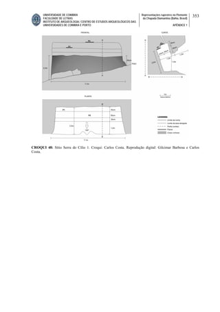 UNIVERSIDADE DE COIMBRA
FACULDADE DE LETRAS
INSTITUTO DE ARQUEOLOGIA / CENTRO DE ESTUDOS ARQUEOLÓGICOS DAS
UNIVERSIDADES DE COIMBRA E PORTO
Representações rupestres no Piemonte
da Chapada Diamantina (Bahia, Brasil)
APÊNDICE 1
353
CROQUI 48: Sítio Serra do Cílio 1. Croqui: Carlos Costa. Reprodução digital: Gilcimar Barbosa e Carlos
Costa.
 