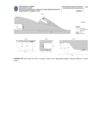 UNIVERSIDADE DE COIMBRA
FACULDADE DE LETRAS
INSTITUTO DE ARQUEOLOGIA / CENTRO DE ESTUDOS ARQUEOLÓGICOS DAS
UNIVERSIDADES DE COIMBRA E PORTO
Representações rupestres no Piemonte
da Chapada Diamantina (Bahia, Brasil)
APÊNDICE 1
356
CROQUI 49: Sítio Serra do Cílio II. Croqui: Carlos Costa. Reprodução digital: Gilcimar Barbosa e Carlos
Costa.
 