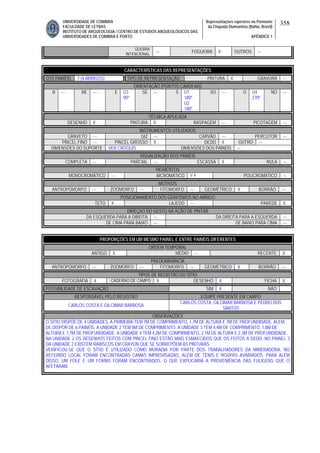 UNIVERSIDADE DE COIMBRA
FACULDADE DE LETRAS
INSTITUTO DE ARQUEOLOGIA / CENTRO DE ESTUDOS ARQUEOLÓGICOS DAS
UNIVERSIDADES DE COIMBRA E PORTO
Representações rupestres no Piemonte
da Chapada Diamantina (Bahia, Brasil)
APÊNDICE 1
358
QUEBRA
INTENCIONAL
--- FOGUEIRA X OUTROS ---
CARACTERÍSTICAS DAS REPRESENTAÇÕES
QTD PAINÉIS 7 (4 ABRIGOS) TIPO DE REPRESENTAÇÃO PINTURA X GRAVURA ---
ORIENTAÇÃO (PONTOS CARDEAIS)
N --- NE --- E U3
90º
SE --- S U1
180º
U2
180º
SO --- O U4
270º
NO ---
TÉCNICA APLICADA
DESENHO X PINTURA X RASPAGEM --- PICOTAGEM ---
INSTRUMENTOS UTILIZADOS
GRAVETO --- GIZ --- CARVÃO --- PERCUTOR ---
PINCEL FINO --- PINCEL GROSSO X DEDO X OUTRO ---
DIMENSÕES DO SUPORTE VER CROQUIS DIMENSÕES DOS PAINÉIS ---
VISUALIZAÇÃO DOS PAINÉIS
COMPLETA --- PARCIAL --- ESCASSA X NULA ---
PIGMENTOS
MONOCROMÁTICO --- BICROMÁTICO V A POLICROMÁTICO ---
MOTIVOS
ANTROPOMORFO --- ZOOMORFO --- FITOMORFO --- GEOMÉTRICO X BORRÃO ---
POSICIONAMENTO DOS GRAFISMOS NO ABRIGO
TETO X LAJEDO --- PAREDE X
DIREÇAO DO GESTO NA AÇÃO DE PINTAR
DA ESQUERDA PARA A DIREITA --- DA DIREITA PARA A ESQUERDA ---
DE CIMA PARA BAIXO --- DE BAIXO PARA CIMA ---
PROPORÇÕES EM UM MESMO PAINEL E ENTRE PAINÉIS DIFERENTES
ORDEM TEMPORAL
ANTIGO X MÉDIO --- RECENTE X
PREDOMINÂNCIA
ANTROPOMORFO --- ZOOMORFO --- FITOMORFO --- GEOMÉTRICO X BORRÃO ---
TIPOS DE REGISTRO DO SÍTIO
FOTOGRAFIA X CADERNO DE CAMPO X DESENHO X FICHA X
POSSIBILIDADE DE ESCAVAÇÃO SIM X NÃO
RESPONSÁVEL PELO REGISTRO EQUIPE PRESENTE EM CAMPO
CARLOS COSTA E GILCIMAR BARBOSA
CARLOS COSTA, GILCIMAR BARBOSA E PEDRO DOS
SANTOS
OBSERVAÇÕES
O SÍTIO DISPÕE DE 4 UNIDADES. A PRIMEIRA TEM 7M DE COMPRIMENTO, 1,7M DE ALTURA E 7M DE PROFUNDIDADE, ALEM
DE DISPOR DE 6 PAINÉIS. A UNIDADE 2 TEM 8M DE COMPRIMENTO. A UNIDADE 3 TEM 4,4M DE COMPRIMENTO, 1,8M DE
ALTURA E 7,7M DE PROFUNDIDADE. A UNIDADE 4 TEM 4,2M DE COMPRIMENTO, 2,1M DE ALTURA E 2,3M DE PROFUNDIDADE.
NA UNIDADE 2 OS DESENHOS FEITOS COM PINCEL FINO ESTÃO MAIS ESMAECIDOS QUE OS FEITOS A DEDO. NO PAINEL 3
DA UNIDADE 2 EXISTEM RABISCOS EM CRAYON QUE SE SOBREPÕEM AS PINTURAS.
VERIFICOU-SE QUE O SÍTIO É UTILIZADO COMO MORADIA POR PARTE DOS TRABALHADORES DA MINERADORA. NO
REFERIDO LOCAL FORAM ENCONTRADAS CAMAS IMPROVISADAS, ALÉM DE TÊNIS E ROUPAS AVARIADOS. PARA ALÉM
DISSO, UM FOLE E UM FORNO FORAM ENCONTRADOS, O QUE EXPLICARIA A PROVENIÊNCIA DAS FULIGENS QUE O
AFETARAM.
 