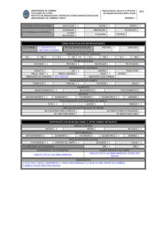 UNIVERSIDADE DE COIMBRA
FACULDADE DE LETRAS
INSTITUTO DE ARQUEOLOGIA / CENTRO DE ESTUDOS ARQUEOLÓGICOS DAS
UNIVERSIDADES DE COIMBRA E PORTO
Representações rupestres no Piemonte
da Chapada Diamantina (Bahia, Brasil)
APÊNDICE 1
361
EXPOSIÇÃO AGENTES NATURAIS INSOLAÇÃO X CHUVA X VENTO X
QUEIMADAS --- MINERAÇÃO --- PICHAÇÕES ---
DETERIORAÇAO ANTRÓPICA QUEBRA
INTENCIONAL
---- FOGUEIRA --- OUTROS ---
CARACTERÍSTICAS DAS REPRESENTAÇÕES
QTD PAINÉIS 7 CONJUNTOS DE
PINTURAS ISOLADAS
TIPO DE REPRESENTAÇÃO PINTURA X GRAVURA ---
ORIENTAÇÃO (PONTOS CARDEAIS)
N --- NE --- E --- SE 150º S --- SO --- O --- NO ---
TÉCNICA APLICADA
DESENHO X PINTURA X RASPAGEM --- PICOTAGEM ---
INSTRUMENTOS UTILIZADOS
GRAVETO --- GIZ X CARVÃO --- PERCUTOR ---
PINCEL FINO X PINCEL GROSSO --- DEDO X OUTRO ---
DIMENSÕES DO SUPORTE VER CROQUIS DIMENSÕES DOS PAINÉIS ---
VISUALIZAÇÃO DOS PAINÉIS
COMPLETA --- PARCIAL X ESCASSA --- NULA ---
PIGMENTOS
MONOCROMÁTICO V BICROMÁTICO --- POLICROMÁTICO ---
MOTIVOS
ANTROPOMORFO X ZOOMORFO --- FITOMORFO --- GEOMÉTRICO X BORRÃO ---
POSICIONAMENTO DOS GRAFISMOS NO ABRIGO
TETO X LAJEDO --- PAREDE X
DIREÇAO DO GESTO NA AÇÃO DE PINTAR
DA ESQUERDA PARA A DIREITA --- DA DIREITA PARA A ESQUERDA ---
DE CIMA PARA BAIXO --- DE BAIXO PARA CIMA ---
PROPORÇÕES EM UM MESMO PAINEL E ENTRE PAINÉIS DIFERENTES
ORDEM TEMPORAL
ANTIGO X MÉDIO --- RECENTE X
PREDOMINÂNCIA
ANTROPOMORFO --- ZOOMORFO --- FITOMORFO --- GEOMÉTRICO X BORRÃO ---
TIPOS DE REGISTRO DO SÍTIO
FOTOGRAFIA X CADERNO DE CAMPO X DESENHO X FICHA X
POSSIBILIDADE DE ESCAVAÇÃO SIM X NÃO
RESPONSÁVEL PELO REGISTRO EQUIPE PRESENTE EM CAMPO
CARLOS COSTA E GILCIMAR BARBOSA
CARLOS COSTA, GILCIMAR BARBOSA E PEDRO DOS
SANTOS
OBSERVAÇÕES
O SÍTIO TEM 11,5M DE COMPRIMENTO, 2,7M DE PROFUNDIDADE E 2,1M DE ALTURA. DISPÕE DE 8 PAINÉIS.
O ABRIGO FOI AFETADO POR LIQUENS.
 