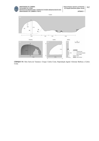 UNIVERSIDADE DE COIMBRA
FACULDADE DE LETRAS
INSTITUTO DE ARQUEOLOGIA / CENTRO DE ESTUDOS ARQUEOLÓGICOS DAS
UNIVERSIDADES DE COIMBRA E PORTO
Representações rupestres no Piemonte
da Chapada Diamantina (Bahia, Brasil)
APÊNDICE 1
362
CROQUI 51: Sítio Serra do Tamanco. Croqui: Carlos Costa. Reprodução digital: Gilcimar Barbosa e Carlos
Costa.
 