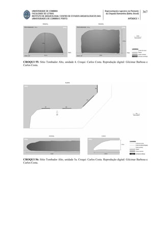 UNIVERSIDADE DE COIMBRA
FACULDADE DE LETRAS
INSTITUTO DE ARQUEOLOGIA / CENTRO DE ESTUDOS ARQUEOLÓGICOS DAS
UNIVERSIDADES DE COIMBRA E PORTO
Representações rupestres no Piemonte
da Chapada Diamantina (Bahia, Brasil)
APÊNDICE 1
367
CROQUI 55: Sítio Tombador Alto, unidade 4. Croqui: Carlos Costa. Reprodução digital: Gilcimar Barbosa e
Carlos Costa.
CROQUI 56: Sítio Tombador Alto, unidade 5a. Croqui: Carlos Costa. Reprodução digital: Gilcimar Barbosa e
Carlos Costa.
 