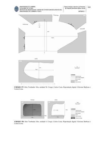 UNIVERSIDADE DE COIMBRA
FACULDADE DE LETRAS
INSTITUTO DE ARQUEOLOGIA / CENTRO DE ESTUDOS ARQUEOLÓGICOS DAS
UNIVERSIDADES DE COIMBRA E PORTO
Representações rupestres no Piemonte
da Chapada Diamantina (Bahia, Brasil)
APÊNDICE 1
368
CROQUI 57: Sítio Tombador Alto, unidade 5b. Croqui: Carlos Costa. Reprodução digital: Gilcimar Barbosa e
Carlos Costa.
CROQUI 58: Sítio Tombador Alto, unidade 6. Croqui: Carlos Costa. Reprodução digital: Gilcimar Barbosa e
Carlos Costa.
 