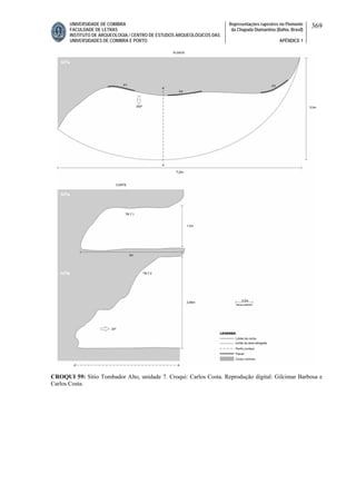 UNIVERSIDADE DE COIMBRA
FACULDADE DE LETRAS
INSTITUTO DE ARQUEOLOGIA / CENTRO DE ESTUDOS ARQUEOLÓGICOS DAS
UNIVERSIDADES DE COIMBRA E PORTO
Representações rupestres no Piemonte
da Chapada Diamantina (Bahia, Brasil)
APÊNDICE 1
369
CROQUI 59: Sítio Tombador Alto, unidade 7. Croqui: Carlos Costa. Reprodução digital: Gilcimar Barbosa e
Carlos Costa.
 