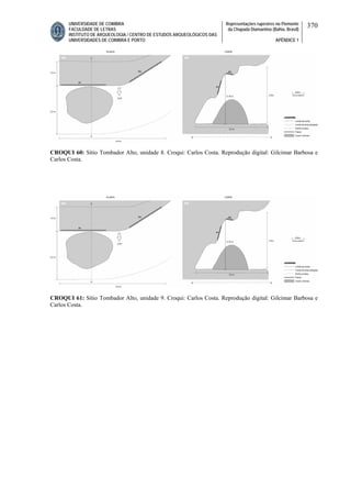 UNIVERSIDADE DE COIMBRA
FACULDADE DE LETRAS
INSTITUTO DE ARQUEOLOGIA / CENTRO DE ESTUDOS ARQUEOLÓGICOS DAS
UNIVERSIDADES DE COIMBRA E PORTO
Representações rupestres no Piemonte
da Chapada Diamantina (Bahia, Brasil)
APÊNDICE 1
370
CROQUI 60: Sítio Tombador Alto, unidade 8. Croqui: Carlos Costa. Reprodução digital: Gilcimar Barbosa e
Carlos Costa.
CROQUI 61: Sítio Tombador Alto, unidade 9. Croqui: Carlos Costa. Reprodução digital: Gilcimar Barbosa e
Carlos Costa.
 