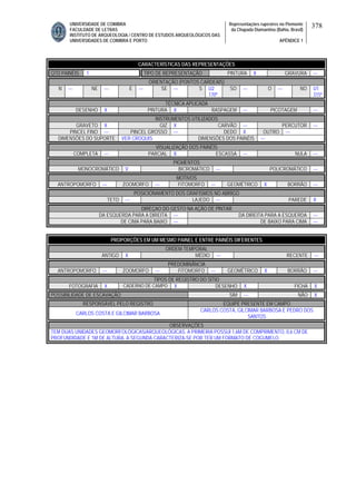 UNIVERSIDADE DE COIMBRA
FACULDADE DE LETRAS
INSTITUTO DE ARQUEOLOGIA / CENTRO DE ESTUDOS ARQUEOLÓGICOS DAS
UNIVERSIDADES DE COIMBRA E PORTO
Representações rupestres no Piemonte
da Chapada Diamantina (Bahia, Brasil)
APÊNDICE 1
378
CARACTERÍSTICAS DAS REPRESENTAÇÕES
QTD PAINÉIS 1 TIPO DE REPRESENTAÇÃO PINTURA X GRAVURA ---
ORIENTAÇÃO (PONTOS CARDEAIS)
N --- NE --- E --- SE --- S U2
170º
SO --- O --- NO U1
315º
TÉCNICA APLICADA
DESENHO X PINTURA X RASPAGEM --- PICOTAGEM ---
INSTRUMENTOS UTILIZADOS
GRAVETO X GIZ X CARVÃO --- PERCUTOR ---
PINCEL FINO --- PINCEL GROSSO --- DEDO X OUTRO ---
DIMENSÕES DO SUPORTE VER CROQUIS DIMENSÕES DOS PAINÉIS ---
VISUALIZAÇÃO DOS PAINÉIS
COMPLETA --- PARCIAL X ESCASSA --- NULA ---
PIGMENTOS
MONOCROMÁTICO V BICROMÁTICO --- POLICROMÁTICO ---
MOTIVOS
ANTROPOMORFO --- ZOOMORFO --- FITOMORFO --- GEOMÉTRICO X BORRÃO ---
POSICIONAMENTO DOS GRAFISMOS NO ABRIGO
TETO --- LAJEDO --- PAREDE X
DIREÇAO DO GESTO NA AÇÃO DE PINTAR
DA ESQUERDA PARA A DIREITA --- DA DIREITA PARA A ESQUERDA ---
DE CIMA PARA BAIXO --- DE BAIXO PARA CIMA ---
PROPORÇÕES EM UM MESMO PAINEL E ENTRE PAINÉIS DIFERENTES
ORDEM TEMPORAL
ANTIGO X MÉDIO --- RECENTE ---
PREDOMINÂNCIA
ANTROPOMORFO --- ZOOMORFO --- FITOMORFO --- GEOMÉTRICO X BORRÃO ---
TIPOS DE REGISTRO DO SÍTIO
FOTOGRAFIA X CADERNO DE CAMPO X DESENHO X FICHA X
POSSIBILIDADE DE ESCAVAÇÃO SIM --- NÃO X
RESPONSÁVEL PELO REGISTRO EQUIPE PRESENTE EM CAMPO
CARLOS COSTA E GILCIMAR BARBOSA
CARLOS COSTA, GILCIMAR BARBOSA E PEDRO DOS
SANTOS
OBSERVAÇÕES
TEM DUAS UNIDADES GEOMORFOLÓGICAS/ARQUEOLÓGICAS. A PRIMEIRA POSSUI 1,6M DE COMPRIMENTO, 0,6 CM DE
PROFUNDIDADE E 1M DE ALTURA. A SEGUNDA CARACTERIZA-SE POR TER UM FORMATO DE COGUMELO.
 