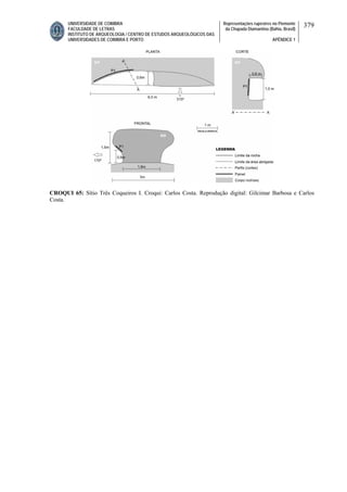 UNIVERSIDADE DE COIMBRA
FACULDADE DE LETRAS
INSTITUTO DE ARQUEOLOGIA / CENTRO DE ESTUDOS ARQUEOLÓGICOS DAS
UNIVERSIDADES DE COIMBRA E PORTO
Representações rupestres no Piemonte
da Chapada Diamantina (Bahia, Brasil)
APÊNDICE 1
379
CROQUI 65: Sítio Três Coqueiros I. Croqui: Carlos Costa. Reprodução digital: Gilcimar Barbosa e Carlos
Costa.
 