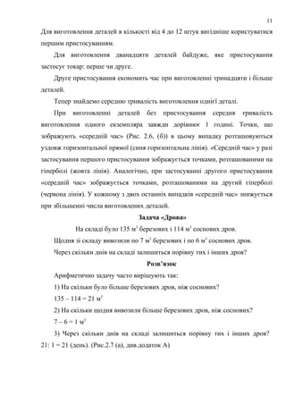 Для виготовлення деталей в кількості від 4 до 12 штук вигідніше користуватися
першим пристосуванням.
Для виготовлення дванадцяти деталей байдуже, яке пристосування
застосує токар: перше чи друге.
Друге пристосування економить час при виготовленні тринадцяти і більше
деталей.
Тепер знайдемо середню тривалість виготовлення однієї деталі.
При виготовленні деталей без пристосування середня тривалість
виготовлення одного екземпляра завжди дорівнює 1 годині. Точки, що
зображують «середній час» (Рис. 2.6, (б)) в цьому випадку розташовуються
уздовж горизонтальної прямої (синя горизонтальна лінія). «Середній час» у разі
застосування першого пристосування зображується точками, розташованими на
гіперболі (жовта лінія). Аналогічно, при застосуванні другого пристосування
«середній час» зображується точками, розташованими на другий гіперболі
(червона лінія). У кожному з двох останніх випадків «середній час» знижується
при збільшенні числа виготовлених деталей.
Задача «Дрова»
На складі було 135 м3
березових і 114 м3
соснових дров.
Щодня зі складу вивозили по 7 м3
березових і по 6 м3
соснових дров.
Через скільки днів на складі залишиться порівну тих і інших дров?
Розв’язок
Арифметично задачу часто вирішують так:
1) На скільки було більше березових дров, ніж соснових?
135 – 114 = 21 м3
2) На скільки щодня вивозили більше березових дров, ніж соснових?
7 – 6 = 1 м3
3) Через скільки днів на складі залишиться порівну тих і інших дров?
21: 1 = 21 (день). (Рис.2.7 (а), див.додаток А)
11
 