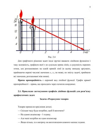 Рис. 2.4
Для графічного рішення задач іноді зручно вважати лінійною функцією і
таку залежність, графіком якої є не суцільна пряма лінія, а сукупність окремих
точок, але розташованих на одній прямій лінії (в цьому випадку аргумент,
приймаючи окремі числові значення х1, х2, не може, по змісту задачі, приймати
всі значення, розташовані між ними).
Пряма пропорційність є окремий вид лінійної функції. Графік прямої
пропорційності – пряма, що проходить через початок координат.
2.1. Прикладне застосування графіків лінійних функцій для розв’язку
арифметичних задач
Задача «Розрахунок токаря»
Токарю принесли креслення деталі.
–– Скільки часу буде потрібно, щоб її виточити?
–– На однин екземпляр - 1 годину.
–– Але мені потрібен не один екземпляр.
–– Якщо кілька, то я витрачу на виготовлення кожного менше години.
8
 