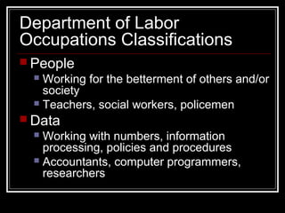 Department of Labor
Occupations Classifications
 People
 Working for the betterment of others and/or
society
 Teachers, social workers, policemen
 Data
 Working with numbers, information
processing, policies and procedures
 Accountants, computer programmers,
researchers
 
