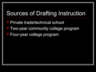 Sources of Drafting Instruction
 Private trade/technical school
 Two-year community college program
 Four-year college program
 