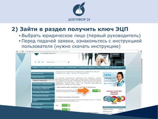 Презентация: Процедура Получения ЭЦП В Казахстане | PPT