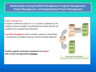 Project management frame work part 1 | PDF