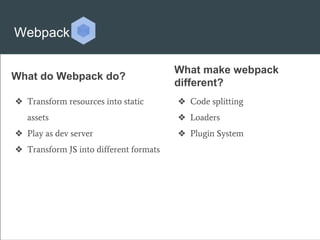 Webpack
❖ Transform resources into static
assets
❖ Play as dev server
❖ Transform JS into different formats
What do Webpack do?
❖ Code splitting
❖ Loaders
❖ Plugin System
What make webpack
different?
 