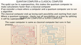 Quantum Computing | PPTX | Computing | Technology & Computing