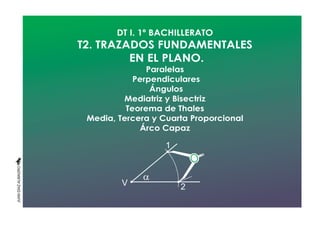 DT I. 1º BACHILLERATO
T2. TRAZADOS FUNDAMENTALES
EN EL PLANO.
Paralelas
Perpendiculares
Ángulos
Mediatriz y Bisectriz
Teorema de Thales
Media, Tercera y Cuarta Proporcional
Árco Capaz
V
1
2

 