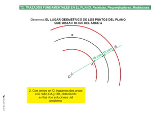 Determina EL LUGAR GEOMÉTRICO DE LOS PUNTOS DEL PLANO
QUE DISTAN 10 mm DEL ARCO a
O
B
A
a
10 mm
10 mm
2. Con centro en O, ...