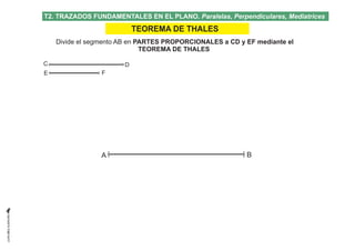 A B
C
E
D
F
Divide el segmento AB en PARTES PROPORCIONALES a CD y EF mediante el
TEOREMA DE THALES
T2. TRAZADOS FUNDAMENTA...