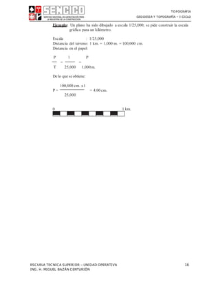 TOPOGRAFIA
GEODESIA Y TOPOGRAFÍA – I CICLO
ESCUELA TECNICA SUPERIOR – UNIDAD OPERATIVA 16
ING. H. MIGUEL BAZÁN CENTURIÓN
Ejemplo: Un plano ha sido dibujado a escala 1/25,000; se pide construir la escala
gráfica para un kilómetro.
Escala : 1/25,000
Distancia del terreno: 1 km. = 1,000 m. = 100,000 cm.
Distancia en el papel:
P 1 P
= =
T 25,000 1,000m.
De lo que seobtiene:
100,000 cm. x1
P = = 4.00cm.
25,000
0 1 km.
 
