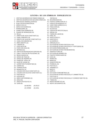 TOPOGRAFIA
GEODESIA Y TOPOGRAFÍA – I CICLO
ESCUELA TECNICA SUPERIOR – UNIDAD OPERATIVA 17
ING. H. MIGUEL BAZÁN CENTURIÓN
LEYENDA DE LOS SÍMBOLOS TOPOGRÁFICOS
1. VÉRTICE GEODÉSICO DE PRIMER ORDEN (N)
2. VÉRTICE GEODÉSICO DE SEGUNDO ORDEN (N)
3. VÉRTICE DE TRIANGULACIÓN (N)
4. PUNTO DE INTEGRACIÓN (N)
5. CERCO VIVO (V)
6. CERCO DE MADERA (N)
7. FERROCARRIL (N)
8. CARRETERA AFIRMADA (N)
9. CAMINO DE HERRADURA (N)
10. RÍO (A)
11. ARROYO DE AGUA CONSTANTE (A)
12. CANAL PRINCIPAL (N)
13. ARROYO DE AGUA NO CONSTANTE (A)
14. CANAL SECUNDARIO (N)
15. DREN ABIERTO (A)
16. TUBERÍA (N)
17. POZO SECO (N)
18. POZO CON AGUA (N)
19. REPRESA (N)
20. LIMITE DE PROPIEDAD NO CERCADA (R)
21. LÍNEA Y VÉRTICE DE POLIGONAL (N)
22. RENCH MARCK (N)
23. CERCO DE PÚAS (N)
24. CERCO DE PIEDRAS (N)
25. PARED DE TAPIAL (N)
26. MURO DE ADOBE (N)
27. CARRETERA PAVIMENTADA (N)
28. CAMINO (N)
29. TERRAPLÉN (N)
30. MANANTIAL (A)
31. LAGUNA CON AGUA CONSTANTE (A)
32. LAGUNA CON AGUA NO CONSTANTE (A)
33. PANTANO (A)
34. ACEQUIA (A)
35. DREN SUBTERRÁNEO (A)
36. ZANJA (N)
37. ZANJA CON AGUA (N, A)
38. CAÍDA (N)
(N) NEGRO (R) ROJO
(O) VERDE (A) AZUL
RÁPIDA (N)
39. DESARENADOR (N)
40. PUENTE CARRETERO (N, A)
41. PUENTE DE MADERA (N, A)
42. VADO PARA CARROS (N, A)
43. POBLACIÓN (N)
44. IGLESIA (N)
45. CURVAS DE NIVELES (Sepia)
46. ARENAL (N)
47. TIERRA DE LABOR (N)
48. ERIAL (N)
49. HORTALIZAS (V)
50. HUERTAS (V)
51. ALGODÓN (V)
52. ARROZALES (V)
53. ESTACIÓN DE AFORO POR ESCALA (N)
54. ESTACIÓN DE AFORO POR ESCALA Y VERTEDERO (N)
55. ESTACIÓN FERROCARRIL (N)
56. ESTACIÓN DE AFORO POR MEDIDOR (N)
57. OBSERVATORIO (N)
58. ESTACIÓN DE BOMBEO (N)
59. PUENTE FERROVIARIO (N)
60. CASA (N)
61. RUINAS (N)
62. MINAS (N)
63. CEMENTERIO (N)
64. PEDREGAL (N)
65. PASTOS (V)
66. JARDINES (V)
67. MAÍZ (V)
68. CAFÉ (V)
69. ESTACIÓN TERMOMÉTRICA (N)
70. ESTACIÓN DE AFORO POR ESCALA Y LINNIMETRO (N)
71. COSTA (N, A)
72. ESTACIÓN DE AFORO POR ESCALA Y CORRENTOMETRO (N)
73. TOMAS (N)
74. NORTE MAGNÉTICO (N)
75. NORTE GEOGRÁFICO (N)
 