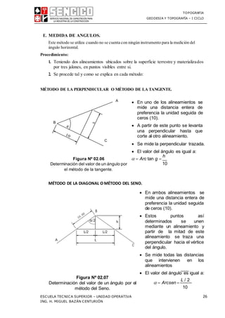 TOPOGRAFIA
GEODESIA Y TOPOGRAFÍA – I CICLO
ESCUELA TECNICA SUPERIOR – UNIDAD OPERATIVA 26
ING. H. MIGUEL BAZÁN CENTURIÓN
E. MEDIDA DE ANGULOS.
Este método se utiliza cuando no se cuenta con ningún instrumento para la medición del
ángulo horizontal.
Procedimiento:
1. Teniendo dos alineamientos ubicados sobre la superficie terrestre y materializados
por tres jalones, en puntos visibles entre si.
2. Se procede tal y como se explica en cada método:
MÉTODO DE LA PERPENDICULAR O MÉTODO DE LA TANGENTE.
A
B
C
Figura Nº 02.06
Determinación del valor de un ángulo por
el método de la tangente.
 En uno de los alineamientos se
mide una distancia entera de
preferencia la unidad seguida de
ceros (10).
 A partir de este punto se levanta
una perpendicular hasta que
corte al otro alineamiento.
 Se mide la perpendicular trazada.
 El valor del ángulo es igual a:
  Arc tan g 
h
10
MÉTODO DE LA DIAGONAL O MÉTODO DEL SENO.
Figura Nº 02.07
Determinación del valor de un ángulo por el
método del Seno.
 En ambos alineamientos se
mide una distancia entera de
preferencia la unidad seguida
de ceros (10).
 Estos puntos así
determinados se unen
mediante un alineamiento y
partir de la mitad de este
alineamiento se traza una
perpendicular hacia el vértice
del ángulo.
 Se mide todas las distancias
que intervienen en los
alineamientos
 El valor del ángulo es igual a:
  Arcsen 
L / 2
10
 