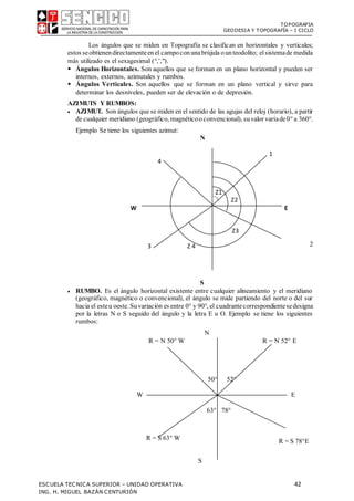 TOPOGRAFIA
GEODESIA Y TOPOGRAFÍA – I CICLO
ESCUELA TECNICA SUPERIOR – UNIDAD OPERATIVA 42
ING. H. MIGUEL BAZÁN CENTURIÓN
1
4
Z1
Z2
Z3
3 Z 4
Los ángulos que se miden en Topografía se clasifican en horizontales y verticales;
estos seobtienendirectamenteenel campoconunabrújula ounteodolito; elsistemade medida
más utilizado es el sexagesimal (,',").
 Ángulos Horizontales. Son aquellos que se forman en un plano horizontal y pueden ser
internos, externos, azimutales y rumbos.
 Ángulos Verticales. Son aquellos que se forman en un plano vertical y sirve para
determinar los desniveles, pueden ser de elevación o de depresión.
AZIMUTS Y RUMBOS:
 AZIMUT. Son ángulos que se miden en el sentido de las agujas del reloj (horario), a partir
de cualquier meridiano (geográfico, magnéticooconvencional), suvalor varíade0 a 360.
Ejemplo Se tiene los siguientes azimut:
N
W E
2
S
 RUMBO. Es el ángulo horizontal existente entre cualquier alineamiento y el meridiano
(geográfico, magnético o convencional), el ángulo se mide partiendo del norte o del sur
hacia el esteu oeste. Suvariación es entre 0 y 90, el cuadrantecorrespondientesedesigna
por la letras N o S seguido del ángulo y la letra E u O. Ejemplo se tiene los siguientes
rumbos:
N
R = N 50 W R = N 52° E
50° 52°
W E
63° 78°
R = S 63 W
R = S 78°E
S
 