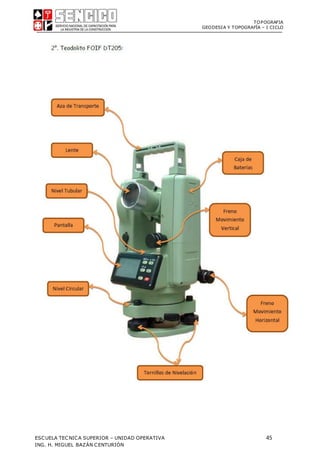 TOPOGRAFIA
GEODESIA Y TOPOGRAFÍA – I CICLO
ESCUELA TECNICA SUPERIOR – UNIDAD OPERATIVA 45
ING. H. MIGUEL BAZÁN CENTURIÓN
 
