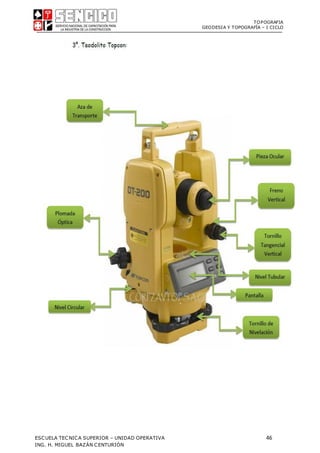 TOPOGRAFIA
GEODESIA Y TOPOGRAFÍA – I CICLO
ESCUELA TECNICA SUPERIOR – UNIDAD OPERATIVA 46
ING. H. MIGUEL BAZÁN CENTURIÓN
 