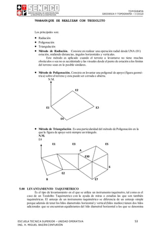 TOPOGRAFIA
GEODESIA Y TOPOGRAFÍA – I CICLO
ESCUELA TECNICA SUPERIOR – UNIDAD OPERATIVA 53
ING. H. MIGUEL BAZÁN CENTURIÓN
E2
TRABAJOS QUE SE REALIZAN CON TEODOLITO
Los principales son:
 Radiación
 Poligonación
 Triangulación
 Método de Radiación. Consiste en realizar una operación radial desde UNA (01)
estación, midiendo distancias, ángulos horizontales y verticales.
Este método es aplicado cuando el terreno a levantarse no tiene muchos
obstáculos o sea no es accidentado y las visuales desde elpunto de estación a los límites
del terreno sean en lo posible similares.
 Método de Poligonación. Consiste en levantar una poligonal de apoyo (figura geomé-
trica) sobre elterreno y esta puede ser cerrada o abierta.
N.M.
E1 E3
E4
 Método de Triangulación. Es una particularidad del método de Poligonación en la
que la figura de apoyo será siempre un triángulo.
N.M.
E4
E1 E3 E5
A
E30
6
E2
B E7
5.00 LEVANTAMIENTO TAQUIMETRICO
Es el tipo de levantamiento en el que se utiliza un instrumento taquímetro, tal como es el
caso de un Teodolito Taquímetrico con la ayuda de miras o estadías las que son también
taquimétricas. El anteojo de un instrumento taquimétrico se diferencia de un anteojo simple
porque además de tener los hilos diametrales horizontal y vertical(hilos medios) tienen dos hilos
adicionales que se encuentran equidistantes del hilo diametral horizontal a los que se denomina
 