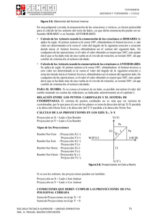 TOPOGRAFIA
GEODESIA Y TOPOGRAFÍA – I CICLO
ESCUELA TECNICA SUPERIOR – UNIDAD OPERATIVA 71
ING. H. MIGUEL BAZÁN CENTURIÓN
Px
(+) L Py
R
W (X’) (-) (+)E (X)
(-)
Figura 2-6. Obtención del Azimut Inverso
En una poligonal cerrada, la enumeración de las estaciones o vértices, es factor primordial
para el cálculo de los azimuts del resto de lados, ya que dicha enumeración puede ser en
Sentido HORARIO o en Sentido ANTIHORARIO.
 Calculo de los Azimuts cuando la enumeración de las estaciones es HORARIO. Se
aplica la regla: Al primer azimut se le suma 180°, obteniéndoseel Azimut inverso; a este
valor así determinado se le resta el valor del ángulo de la siguiente estación o estación
donde inicia el Azimut Inverso, obteniéndose así el azimut del siguiente lado. En
cualquiera de las operaciones, siel valor el valor obtenido es mayor que 360°, esto quiere
decir que se ha dado más de una vuelta en el círculo de rotación, se restará 360°, sin que
cambie de orientación el azimut calculado.
 Calculo de los Azimutscuando laenumeraciónde las estacionesesANTIHORARIO.
Se aplica la regla: Al primer azimut se le suma 180°, obteniéndose el Azimut inverso; a
este valor así determinado se le suma el valor del ángulo de la siguiente estación o
estación donde inicia el Azimut Inverso, obteniéndoseasí el azimut del siguiente lado. En
cualquiera de las operaciones, siel valor el valor obtenido es mayor que 360°, esto quiere
decir que se ha dado más de una vuelta en el círculo de rotación, se restará 360°, sin que
cambie de orientación el azimut calculado.
PARA EL RUMBO. Si se conoce el azimut de un lado, es posible encontrar elvalor del
rumbo teniendo en cuenta las relaciones ya indicadas anteriormente en el capítulo I.
RELACIÓN ENTRE LOS PUNTOS CARDINALES Y EL SISTEMA DE
COORDENADAS. El sistema de puntos cardinales no es más que un sistema de
coordenadas, por lo que para el caso de los planos se toma la dirección del eje X-X paralela
a la dirección Oeste Este y la dirección del Y-Y paralela a la dirección Norte Sur.
CÁLCULO DE LAS PROYECCIONES EN LOS EJES X-, Y-Y
Proyección en X = Lado x Sen Rumbo N (Y)
Proyección en Y= Lado x Cos Rumbo
Signo de las Proyecciones
Rumbo Nor Este : Proyección X(+)
Proyección Y(+)
Rumbo Sur Este : Proyección X(+)
Proyección Y(-)
Rumbo Sur Oeste :Proyección X(-)
Proyección Y(-)
Rumbo Nor Oeste : Proyección X (-)
Proyección Y(+)
S (Y’)
Figura2-8. Proyecciones en Este y Norte
Si se usa los azimuts, las proyecciones pueden ser también:
Proyección en X = Lado x Sen Azimut
Proyección en Y= Lado x Cos Azimut
CONDICIONES QUE DEBEN CUMPLIR LAS PROYECCIONES DE UNA
POLIGONAL CERRADA
Suma de Proyecciones en eleje X = 0
Suma de Proyecciones en eleje Y = 0
 