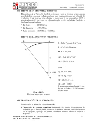 TOPOGRAFIA
GEODESIA Y TOPOGRAFÍA – I CICLO
ESCUELA TECNICA SUPERIOR – UNIDAD OPERATIVA 8
ING. H. MIGUEL BAZÁN CENTURIÓN
8.00 EFECTO DE LA CURVATURA TERRESTRE
Dimensiones de la Tierra. En Geodesia se toma en cuenta la forma de la tierra, ya sea
considerándola como una verdadera esfera o más exactamente como un esferoide de
revolución. El eje polar de esta esferoide es menor que el eje ecuatorial en 1/297 o
aproximadamente 1/3 por ciento. Los valores adoptados en 1924 por la Unión Geodésica y
Geofísica Internacional son:
 Eje Polar : 12`713,824 m.
 Eje Ecuatorial : 12`756,776 m.
 Radio promedio : 6`367,650 m. = 6368Km.
EFECTO DE LA CURVATURA TERRESTRE.
B A
R = Radio Promedio de la Tierra
R = 6'367,650.00 metros
AB' = 2 R /360°
AB' = 2 R 13’30"/360°
AB' = 25,005.7031 m.
AB = ?
Tg. 13’30' = AB/R
O
Figura 01.03.
Efecto de la curvatura terrestre
AB = R Tg. 13’30”
AB = 25,005.8316 m.
AB - AB' =0.1285
Error que se produce al medir 25 km.
Lo que en 25 km. = 0.1285 m. (valor
despreciable)
9.00 CLASIFICACIÓN DE LA TOPOGRAFÍA.
Considerando su aplicación y Área de estudio:
1. Topografía de grandes superficies. Comprende los grandes levantamientos de
superficie que se realizan para el estudio de los recursos naturales, tales como: Estudio
de la topografía y geología de grandes yacimientos mineros, estudio de Cuencas y
Represas.
 