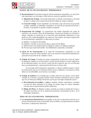 TOPOGRAFIA
GEODESIA Y TOPOGRAFÍA – I CICLO
ESCUELA TECNICA SUPERIOR – UNIDAD OPERATIVA 10
ING. H. MIGUEL BAZÁN CENTURIÓN
ETAPAS DE UN LEVANTAMIENTO TOPOGRÁFICO.
1) Reconocimiento. Es la primera etapa de todolevantamiento topográfico yes uno de los
más importantes; en esta etapa se debe tener en cuenta los siguientes factores.
a. Magnitud del Trabajo. Para poder determinar el método, instrumentos y personal
de apoyo a utilizar para el mejor desarrollo del trabajo de campo y gabinete.
b. Costo del trabajo. Estará supeditado a la naturaleza y tipo del terreno el que puede
ser llano, ondulado, accidentado o montañoso, así comode la extensión del terreno a
levantar, el que puede ser grande, mediano o pequeño.
2) Organización del Trabajo. La organización del trabajo dependerá del grado de
precisión y de acuerdo a fines del levantamiento, factores que inciden en el método a
utilizar, teniendo en cuenta que no es necesario tener demasiado afinamiento, el que
puede ser útil o inútil dependiendo de cada caso. Para realizar una buena organización
de un levantamiento topográfico se debe tener en cuenta:
a. Rapidez y aceleración del trabajo.
b. Claridad y sencillez en la toma de datos yejecución del dibujo.
c. Deberá existir concordanciaentreel trabajo de campoy el trabajo de gabinete.
d. Procurar que el personal auxiliar esté debidamente capacitado y entrenado.
3) Ajuste de los Instrumentos. Es la etapa del levantamiento topográfico es muy
importante ya que del estado operativo que se encuentrelos instrumentos dependerá en
gran parte la precisión de las medidas a tomar.
4) Trabajo de Campo. El trabajo de campo comprende la recolección o toma de valores
de distancias, ángulos ya sea horizontal o vertical en forma directa y notas explicativas
de los diferentes puntos, así como la confección del croquis los que nos servirán para
hacer una interpretación y representación del terreno en forma clara.
En esta etapa del levantamiento topográfico se deberá establecer puntos o líneas
de referencialos que nos serviránproa futuros trazos y replanteos, estos puntos y líneas
deben ser inconfundibles en el terreno y en el plano.
5) Trabajo de Gabinete. Es el trabajo que se realiza dentro de una oficina, con los datos
tomados en el terreno se pueden calcular con las fórmulas matemáticas nuevos valores
que nos servirán para eldibujo del terreno, por lo que esta etapa comprende 2 pasos:
a. Determinación de medidas y valores. mediante cálculos matemáticos, tomando
con base los datos obtenidos en el trabajo de campo, luego los valores obtenidos
servirán para la representación gráfica delterreno.
b. Dibujo del Plano. Se dibujará el plano, teniendo en cuenta el tamaño del terreno y
del papel, haciendo uso de la proporción geométrica denominada Escala y de la
simbología topográfica.
TIPOS DE LEVANTAMIENTOS TOPOGRÁFICOS.
1. LevantamientosPlanimétricos.Sonaquellos en los que se representa al terreno en su
proyección horizontal al que se denomina Vista en Planta, estarepresentación no indica
elevaciones o depresiones delterreno.
 