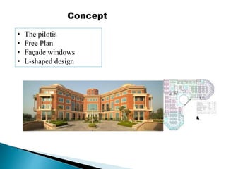 Concept
• The pilotis
• Free Plan
• Façade windows
• L-shaped design