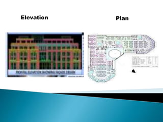 Elevation Plan