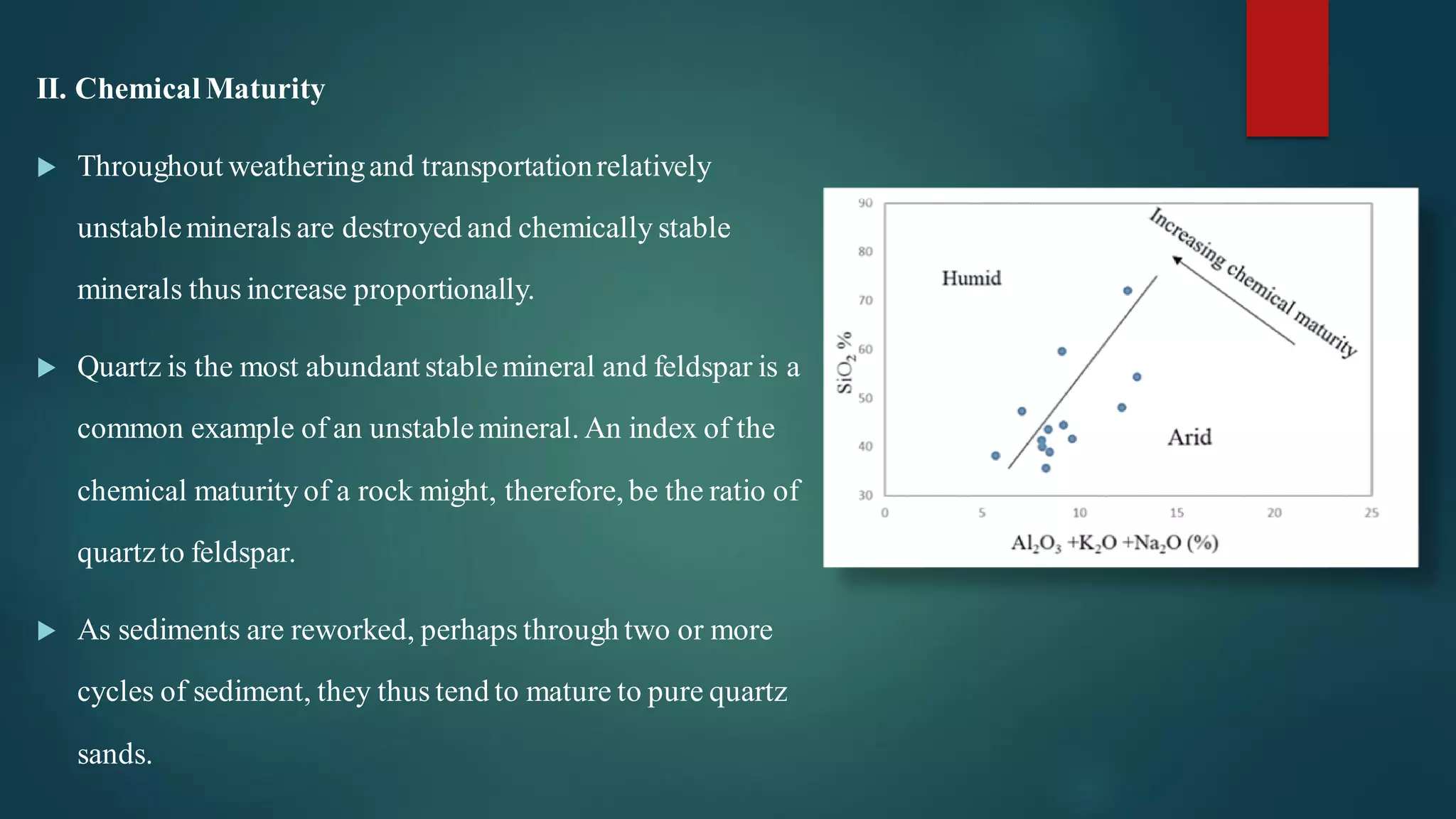II. Chemical Maturity
 Throughout weatheringand transportationrelatively
unstableminerals are destroyed and chemically stable
minerals thus increase proportionally.
 Quartz is the most abundant stablemineral and feldspar is a
common example of an unstablemineral. An index of the
chemical maturity of a rock might, therefore, be the ratio of
quartzto feldspar.
 As sediments are reworked, perhaps through two or more
cycles of sediment, they thus tend to mature to pure quartz
sands.
 