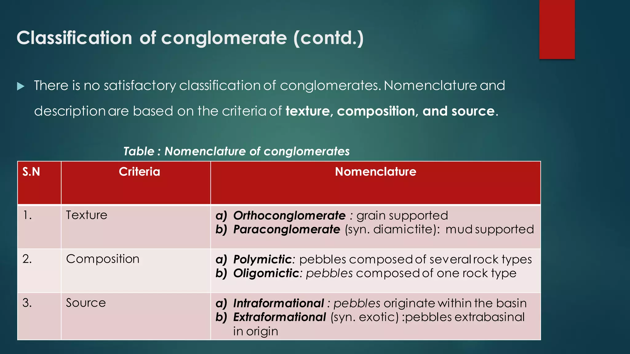 Classification of conglomerate (contd.)
 There is no satisfactory classification of conglomerates. Nomenclature and
descriptionare based on the criteria of texture, composition, and source.
S.N Criteria Nomenclature
1. Texture a) Orthoconglomerate : grain supported
b) Paraconglomerate (syn. diamictite): mud supported
2. Composition a) Polymictic: pebbles composedof several rock types
b) Oligomictic: pebbles composedof one rock type
3. Source a) Intraformational : pebbles originate within the basin
b) Extraformational (syn. exotic) :pebbles extrabasinal
in origin
Table : Nomenclature of conglomerates
 