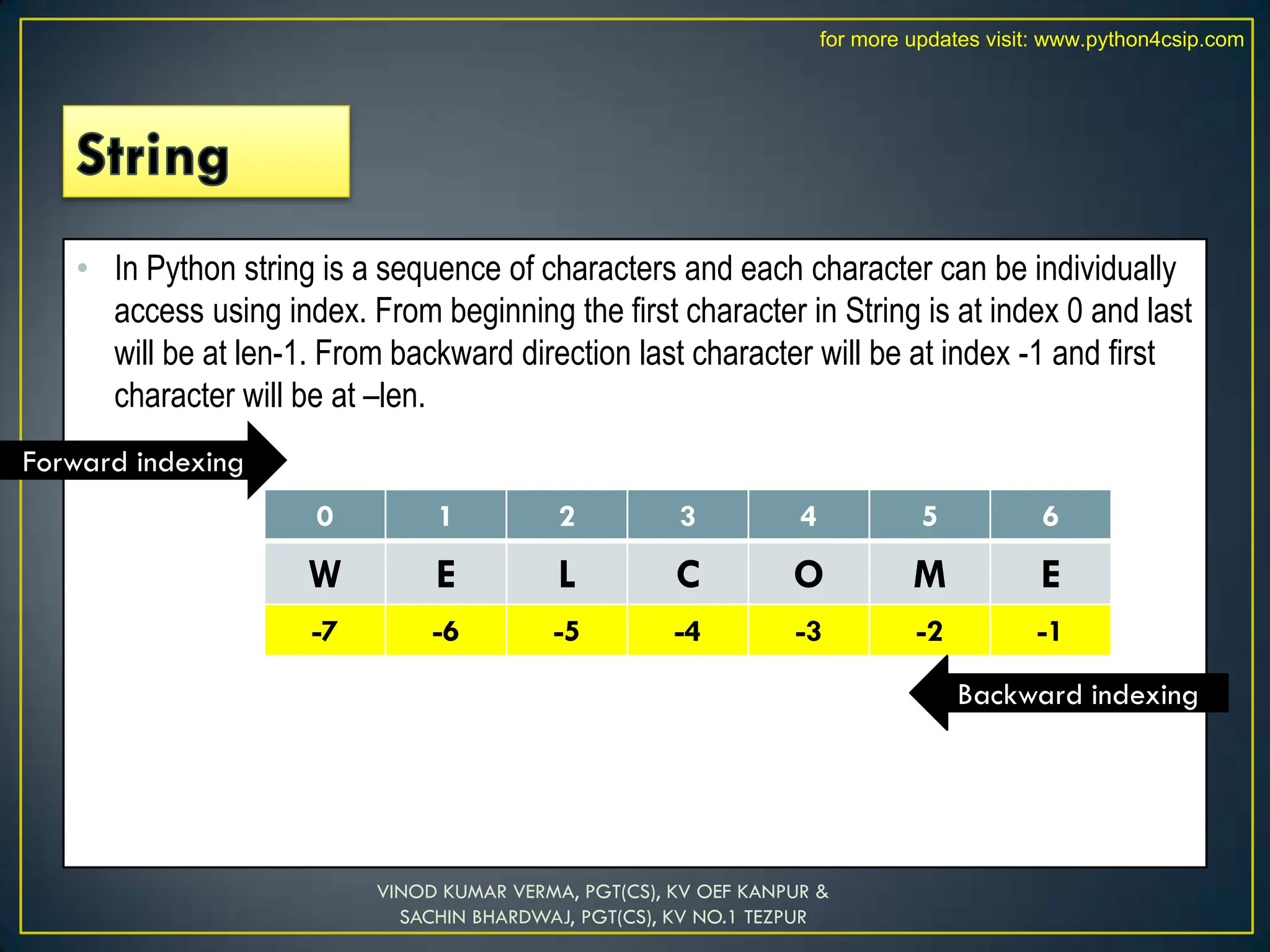 REVISION OF PYTHON CLASS 12 NOTES CMPUTER SCIENCE | PPT