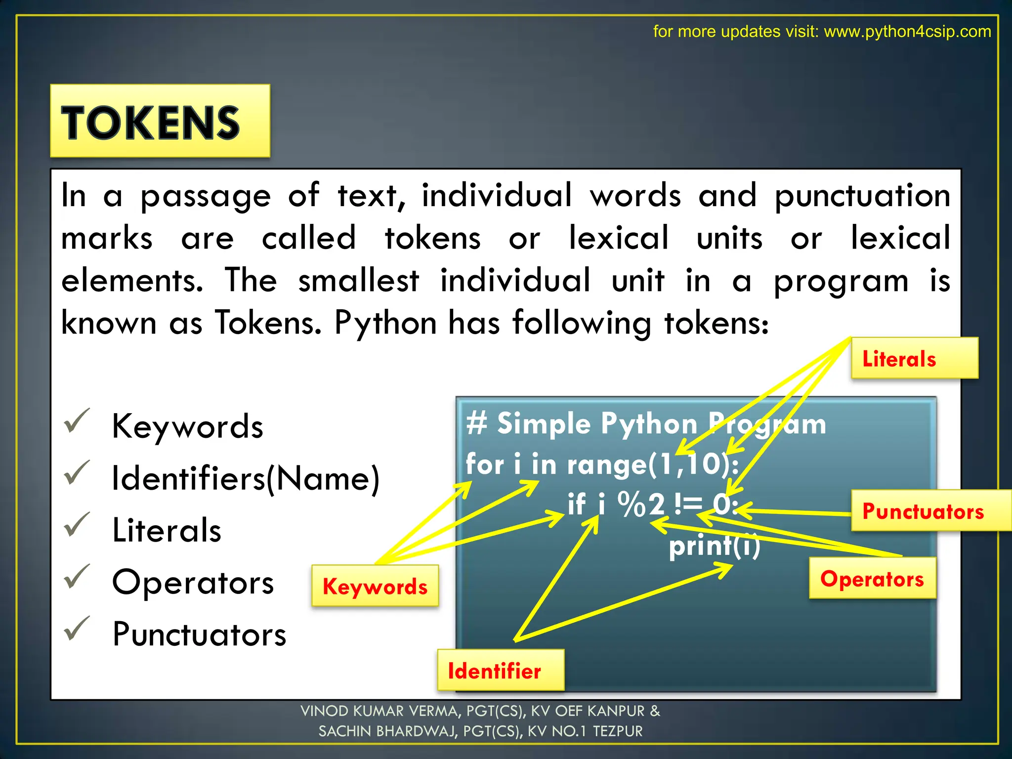 REVISION OF PYTHON CLASS 12 NOTES CMPUTER SCIENCE | PPT
