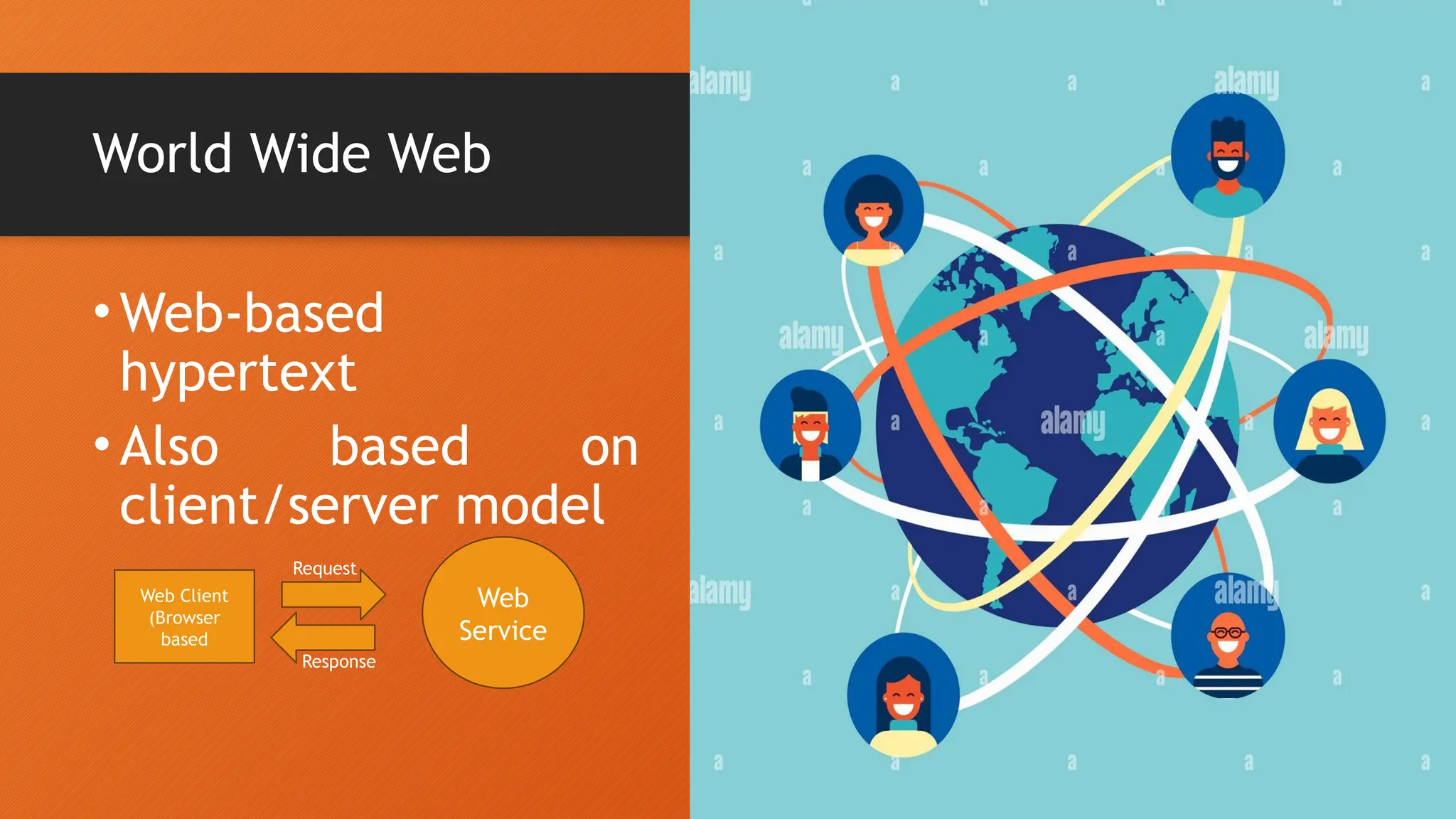World Wide Web
•Web-based
hypertext
•Also based on
client/server model
Web Client
(Browser
based
Web
Service
Request
Response
 