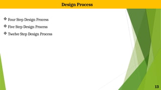 Design Process: Introduction and its types | PPTX