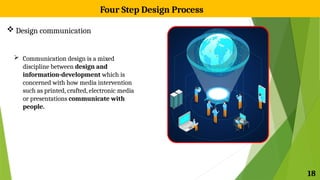 Design Process: Introduction and its types | PPTX