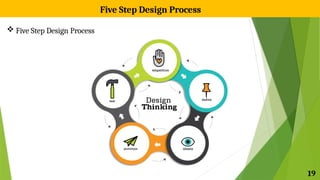 Design Process: Introduction and its types | PPTX