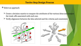 Design Process: Introduction and its types | PPTX