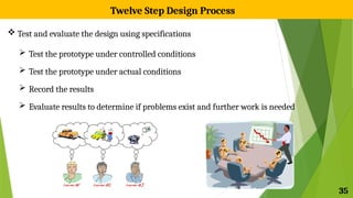 Design Process: Introduction and its types | PPTX