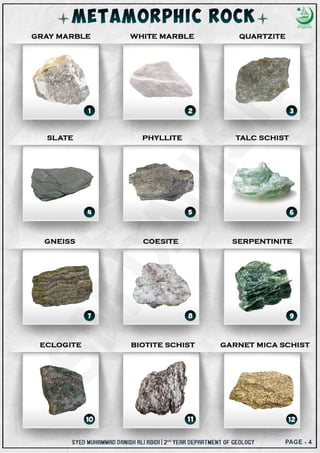 Rock Sample Igneous, Metamorhpic, Sedimentary Rock Samples | PDF