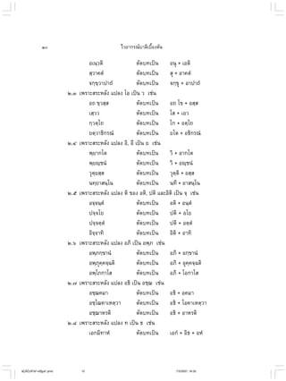 ไวยากรณ์เบื้องต้น