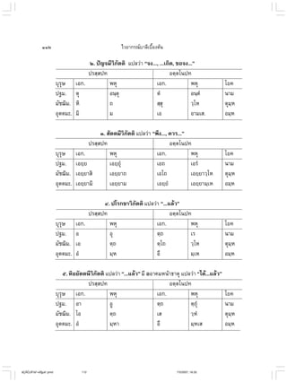 ไวยากรณ์เบื้องต้น