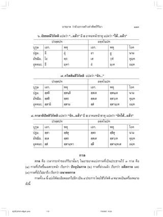 ไวยากรณ์เบื้องต้น